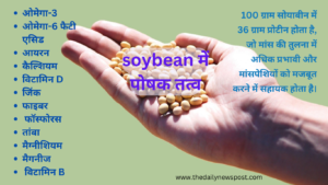 soybean, superfood, soy protein