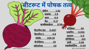 beetroot, बीटरूट