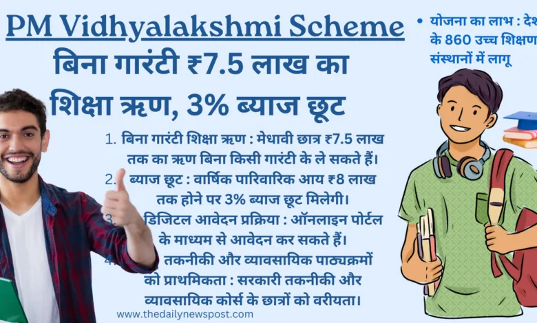 PM Vidhyalakshmi Scheme, EducationForAll, StudentLoan, HigherEducation, StudentSupport,