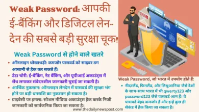 Weak Password के खतरों पर चर्चा करते हुए ऑनलाइन सुरक्षा गाइड।