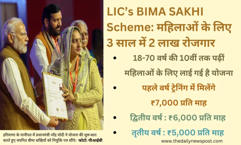 LIC Beema sakhi Scheme महिलाओं के लिए 3 साल में 2 लाख अवसर